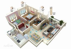 商用新風、浴霸系統
